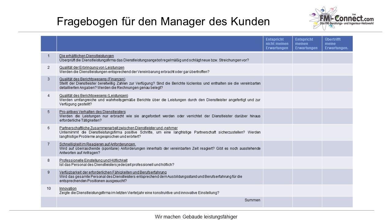 Fragebogen für den Manager des Kunden